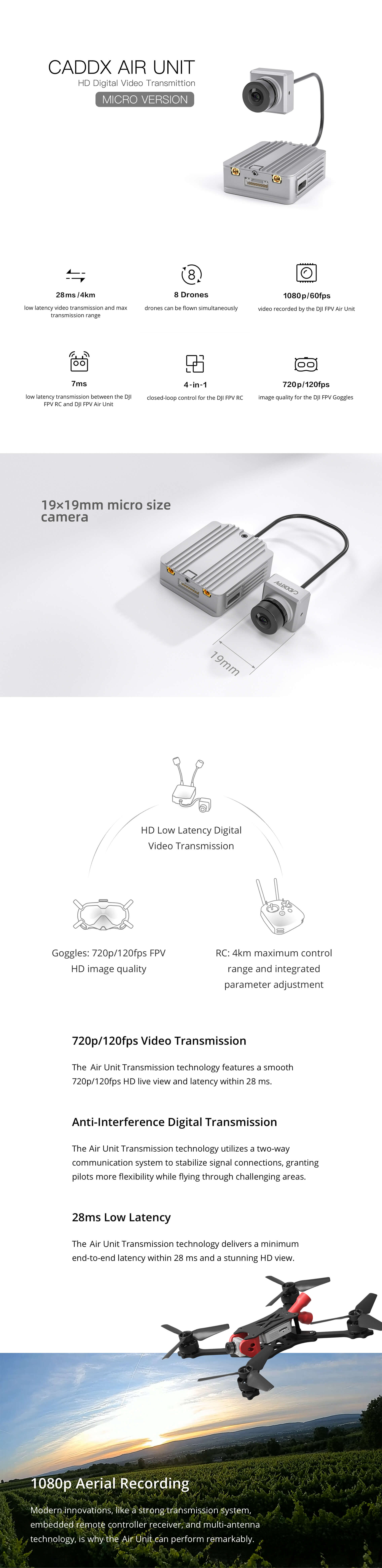 CaddxFPV_Air_Unit_Micro_Version_Pre-order1_7c954fb1-6449-435b-93fc-8449b19a648e